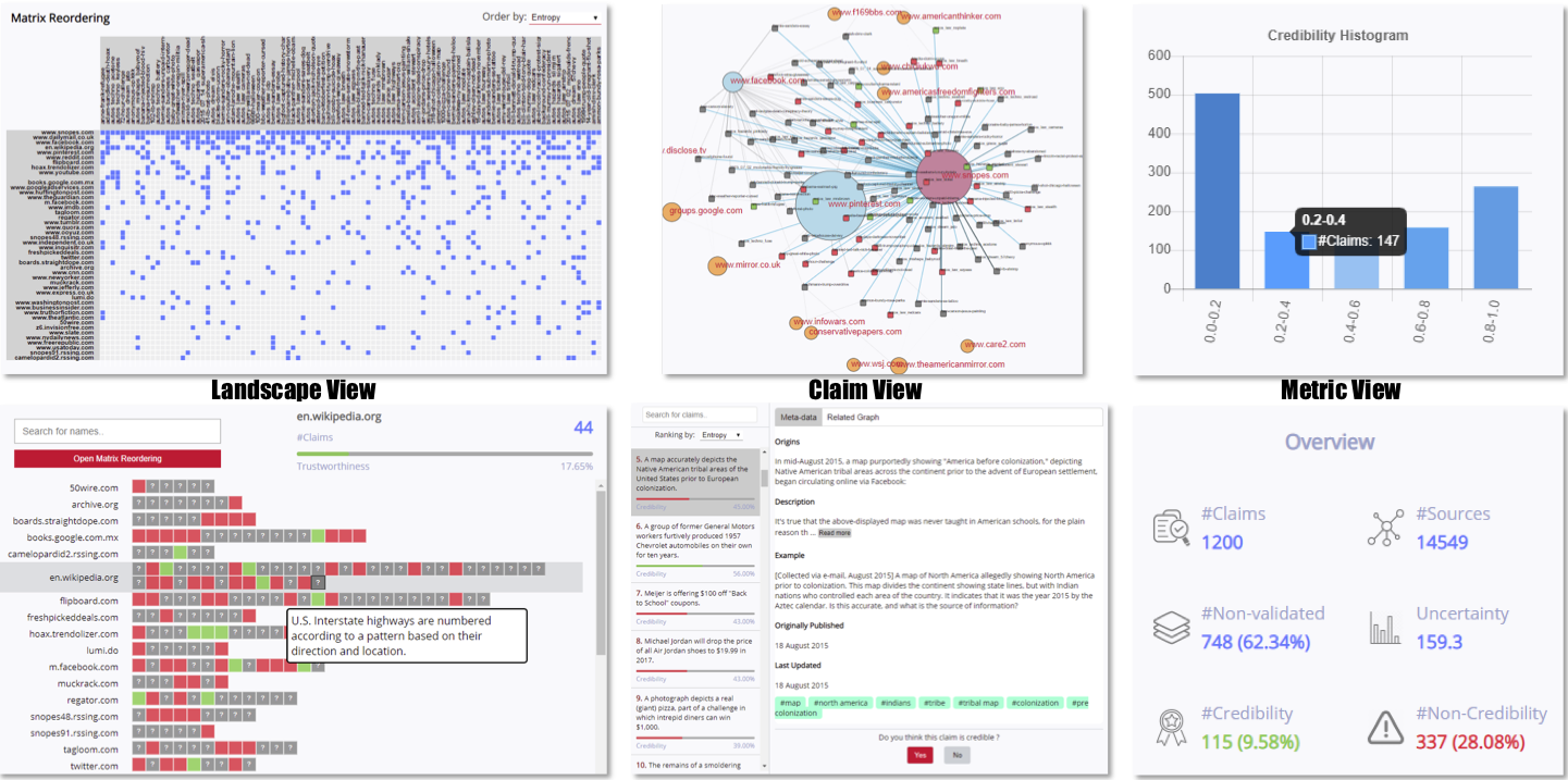 Factcatch User Interface